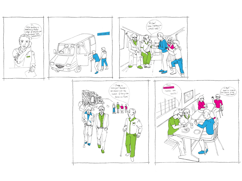 The comic strip is one of a series that begin to suggest how care homes which are indicated by different colours could work together to allow residents a more personalised activity experience.