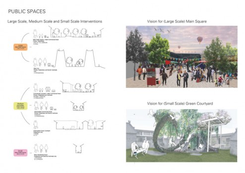 Public Space: Small, Medium and Large Interventions