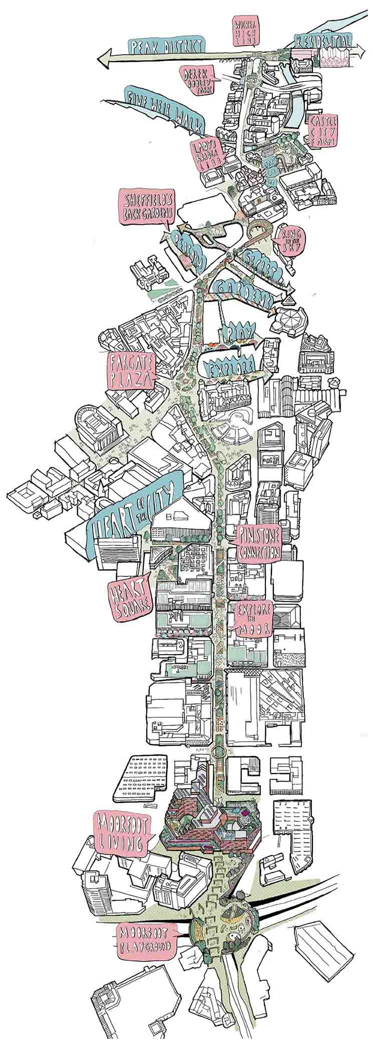 Our Manifesto Map for the historic Sheffield High Street. 